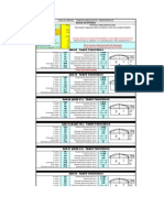 Tabela de Calculos para Tampos