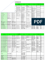 Material Spec