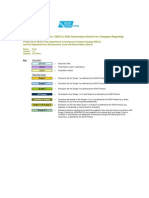 Guidelines GHG Conversion Factors 07jul2011