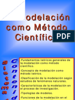 La Modelación Como Método Científico.