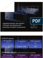 Esoteric Integrated Player Comparison