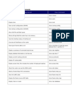 Cisco Ios Commands