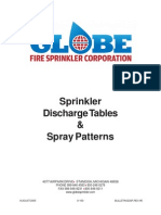 Globe Sprinklers - A-65 - Gl5651 - Specs