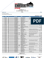 DHI ME StartList