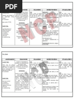 NCP Post Term