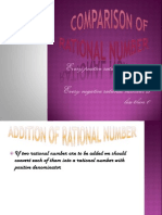 Comparison of Rational Number