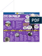 Eye On Phillip