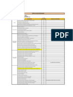 Check List de Certificados - Protocoloes - WESCON