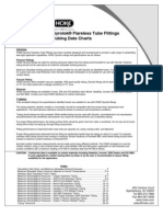 Tubing Data Charts