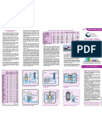 Pocket Guide 2009 Reactors