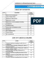 The Customer Satisfaction at Citi Bank Project Report Mba Marketing