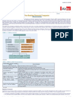 BFSI Sector in India