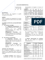 Fisica Iparte