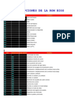 Las Interrupciones de La Rom Bios