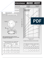 Description Assembly Order No. Static Data