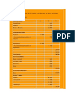 Principles of Accounting Notes