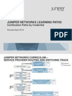 JUNIPER Certification Paths by Credential