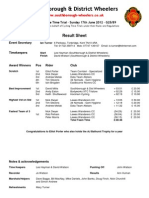 Southborough & District Wheelers: Result Sheet