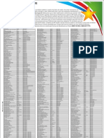 Comunicado Importante Aos Usuários MT Saúde