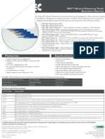 IBC Brand Cleaners Spec Sheet