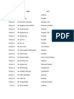 Donation Letters As of June 19, 2012