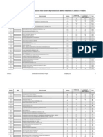 Lista de Empresas Do Cadastro Nacional de Devedores Trabalhistas