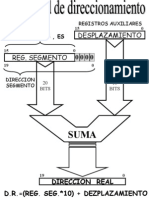 Unidad I-5 Direccionamiento