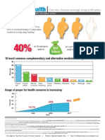 Trends in Health