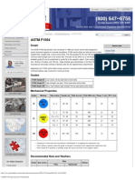 ASTM F1554 Specification - Portland Bolt