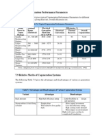 7.8 Typical Cogeneration Performance Parameters