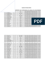 Dagenham & Barking Triathlon: Pos Bib Name Gender Gender Pos Cat Cat Pos Swim T1 Bike T2 Run Finish Time