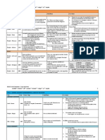 B2013 Crim2 Case Doctrines