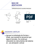 Ejemplos de P&D