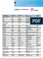 Delegates List