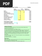 Water Usage Spreadsheet