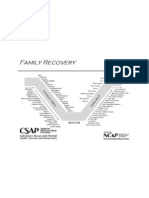 How To Support Recovery and Not Addiction - Family Jellinik Chart