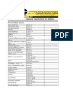 Tabela de Equivalência de Medidas