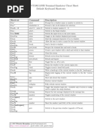 Screen VT100/ANSI Terminal Emulator Cheat Sheet - Default Keyboard Shortcuts