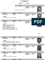 04-02-12 Montgomery County VA Jail Booking Info (Photos)