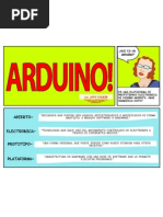 Arduino Comic Es