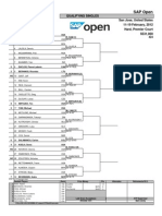 SAP Open: San Jose, United States 11-19 February, 2012 Qualifying Singles