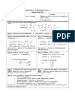 Six Steps For Hypothesis Tests