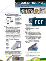 Solar Dessicant Air Conditioning Poster