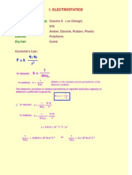 1 Formulae Electrostatics