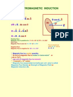 4 1 Formulae Electromagnetic Induction