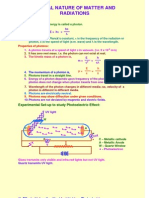 7 Formulae Dual Nature of Matter and Radiation