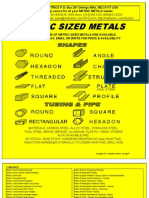 Steel Index