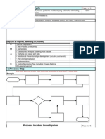 Root Cause Template