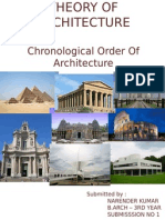 Styles of Architecture