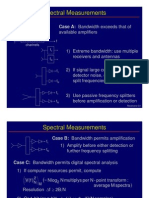 Spectral Measurements: Case A: Bandwidth Exceeds That of